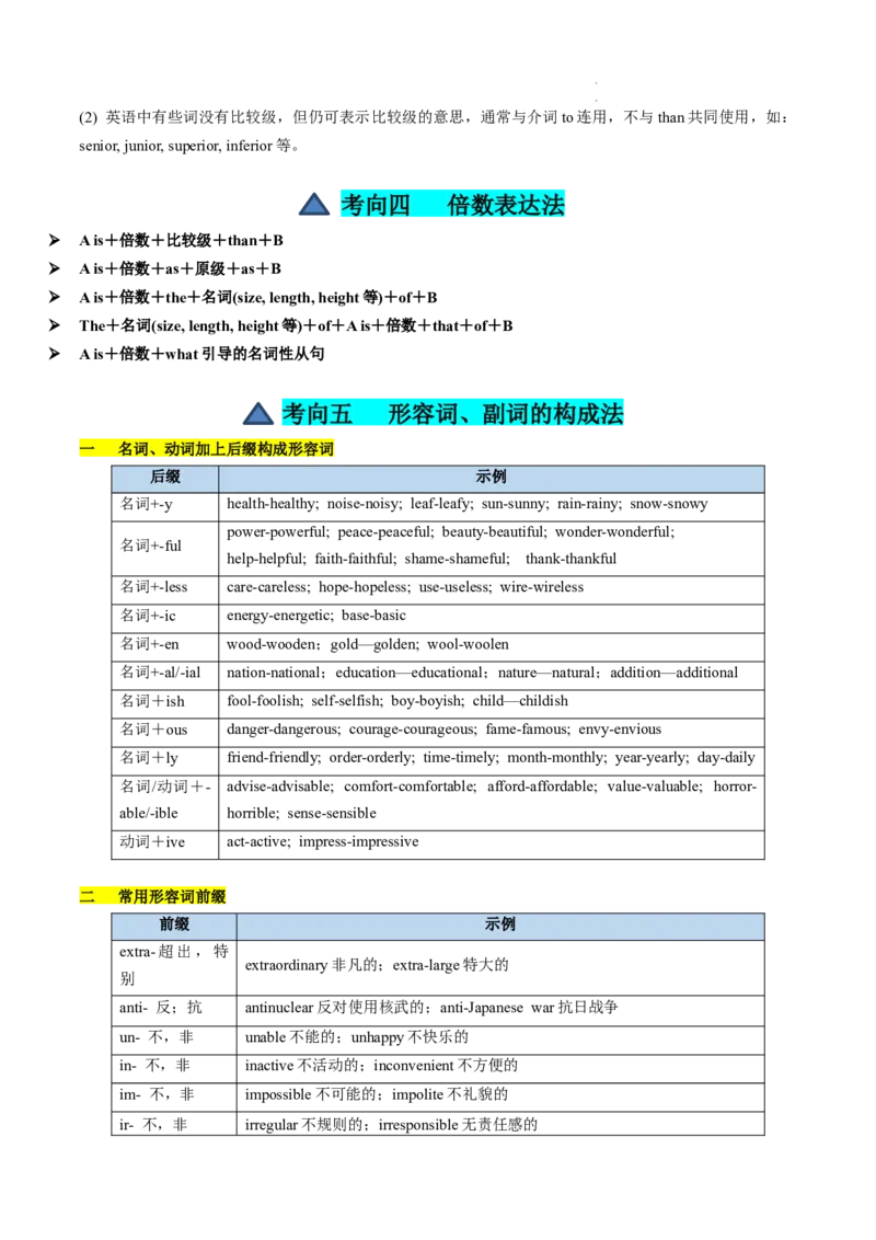第05讲形容词和副词（讲义）-2024年高考英语一轮复习讲练测（新教材新高考）（解析版）_03高考英语_新高考复习资料_2024年新高考资料_一轮复习资料_第一部分语法