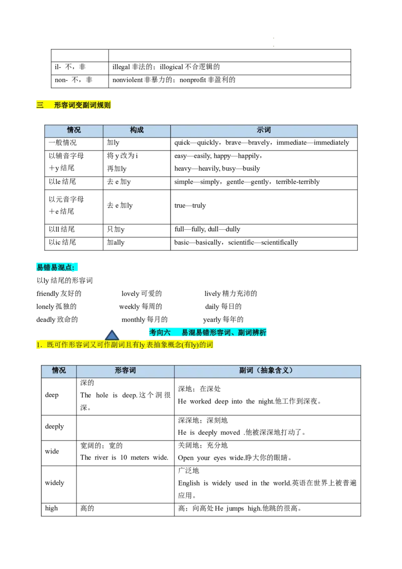 第05讲形容词和副词（讲义）-2024年高考英语一轮复习讲练测（新教材新高考）（解析版）_03高考英语_新高考复习资料_2024年新高考资料_一轮复习资料_第一部分语法