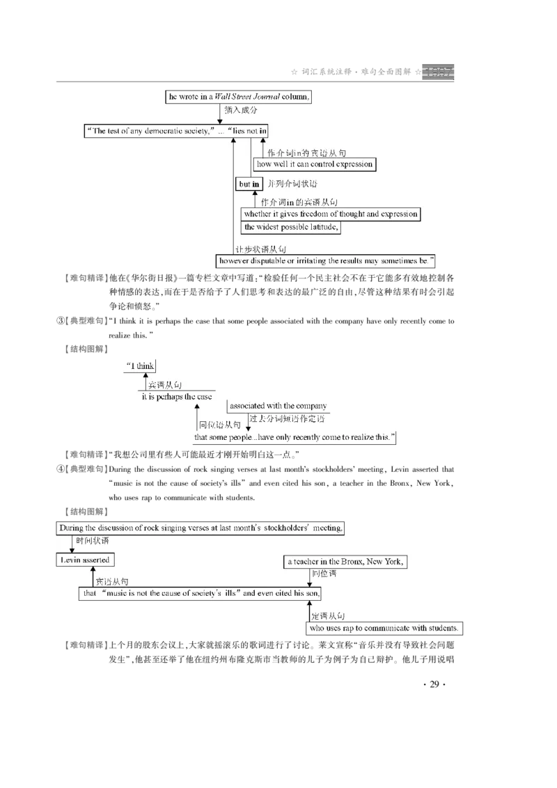 1997年真题解析_考研真题_x_英语一真题+解析［80-25］_英语一1980-2009真题及解析_赠送：1980-1997考研英语真题