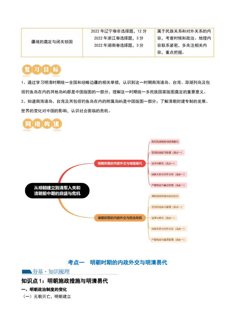 第08讲从明朝建立到清军入关和清朝前中期的鼎盛与危机（原卷版）_07高考历史_2024年新高考资料_1.2024一轮复习_2024年高考历史一轮复习讲练测（新教材新高考）_851