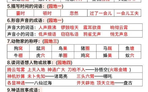 四年级上册语文期中复习12大高频考点汇总_小学1-6年级常用的上册资源汇总_四年级上册资料(1)
