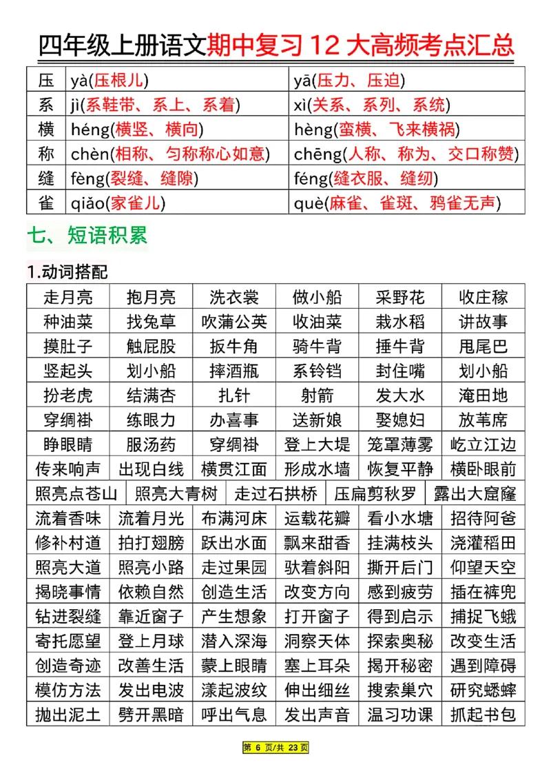 四年级上册语文期中复习12大高频考点汇总_小学1-6年级常用的上册资源汇总_四年级上册资料(1)