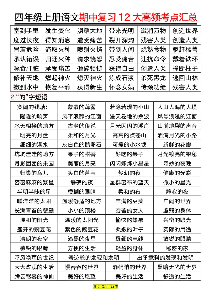 四年级上册语文期中复习12大高频考点汇总_小学1-6年级常用的上册资源汇总_四年级上册资料(1)