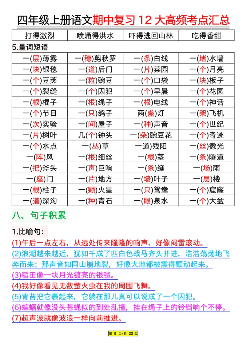 四年级上册语文期中复习12大高频考点汇总_小学1-6年级常用的上册资源汇总_四年级上册资料(1)