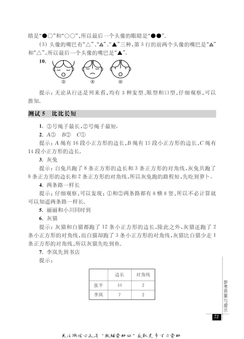奥数教程&middot;二年级能力测试_奥数专题合集_H007奥数类教辅汇总PDF_1~12年级奥数教程