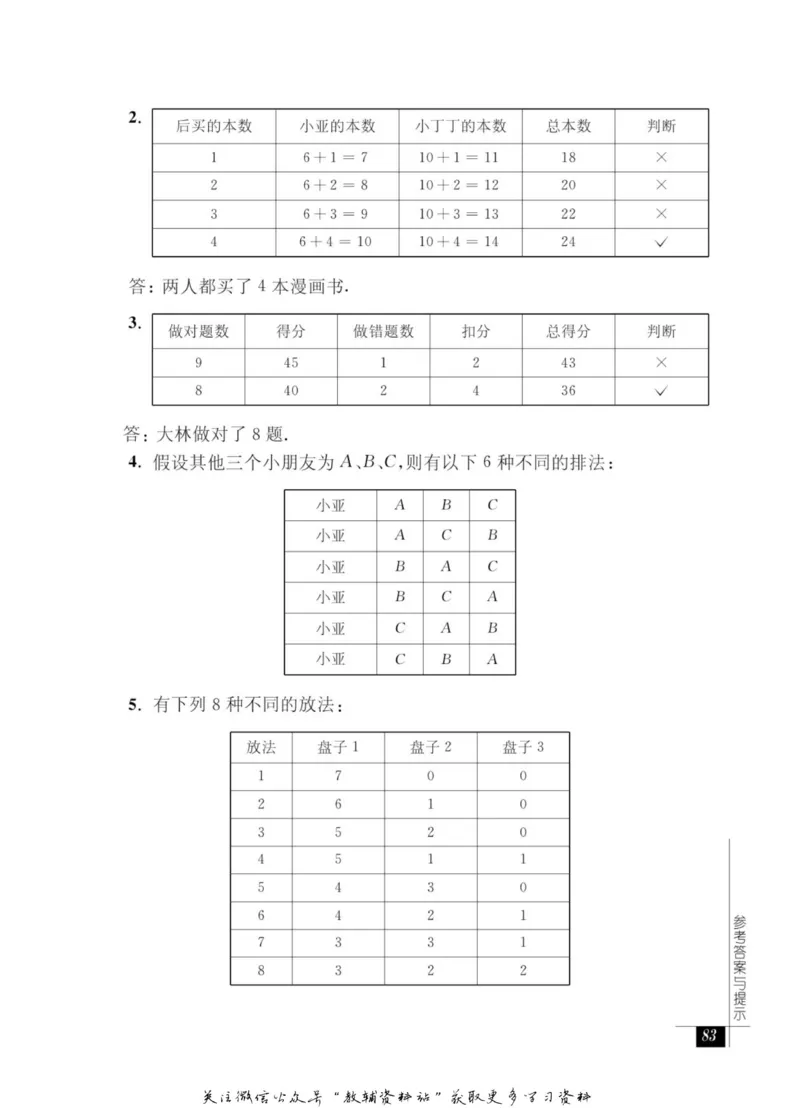 奥数教程&middot;二年级能力测试_奥数专题合集_H007奥数类教辅汇总PDF_1~12年级奥数教程