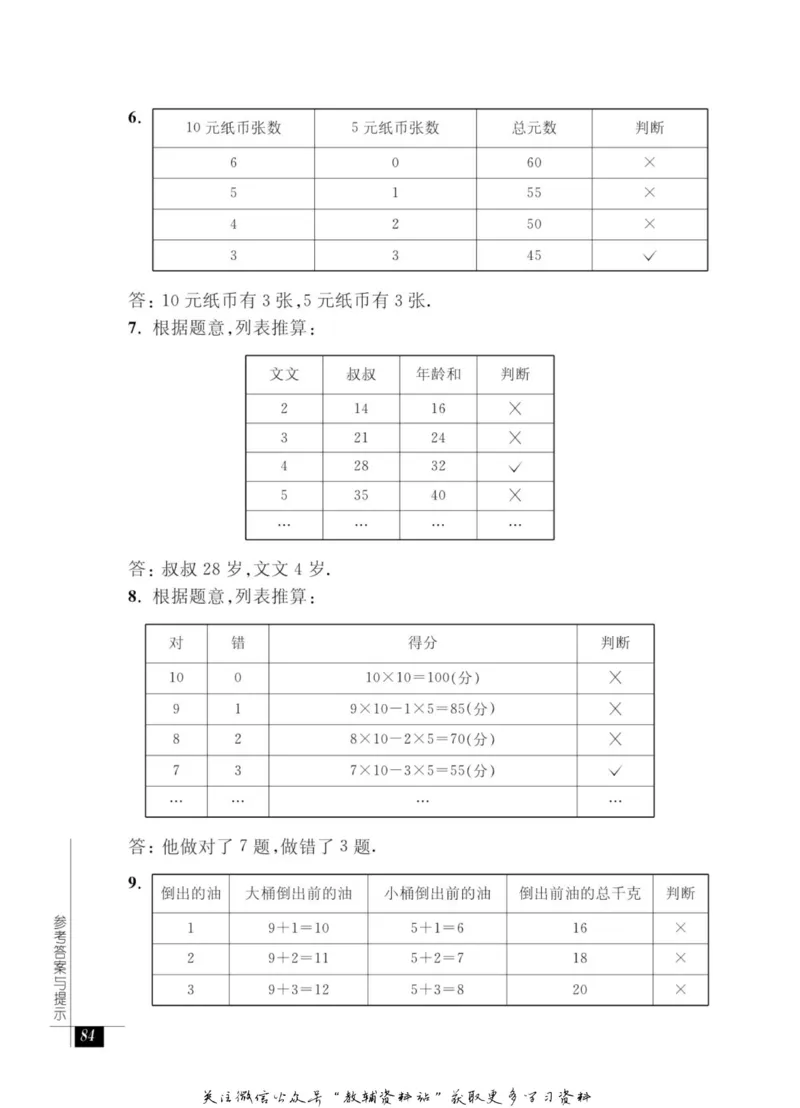 奥数教程&middot;二年级能力测试_奥数专题合集_H007奥数类教辅汇总PDF_1~12年级奥数教程