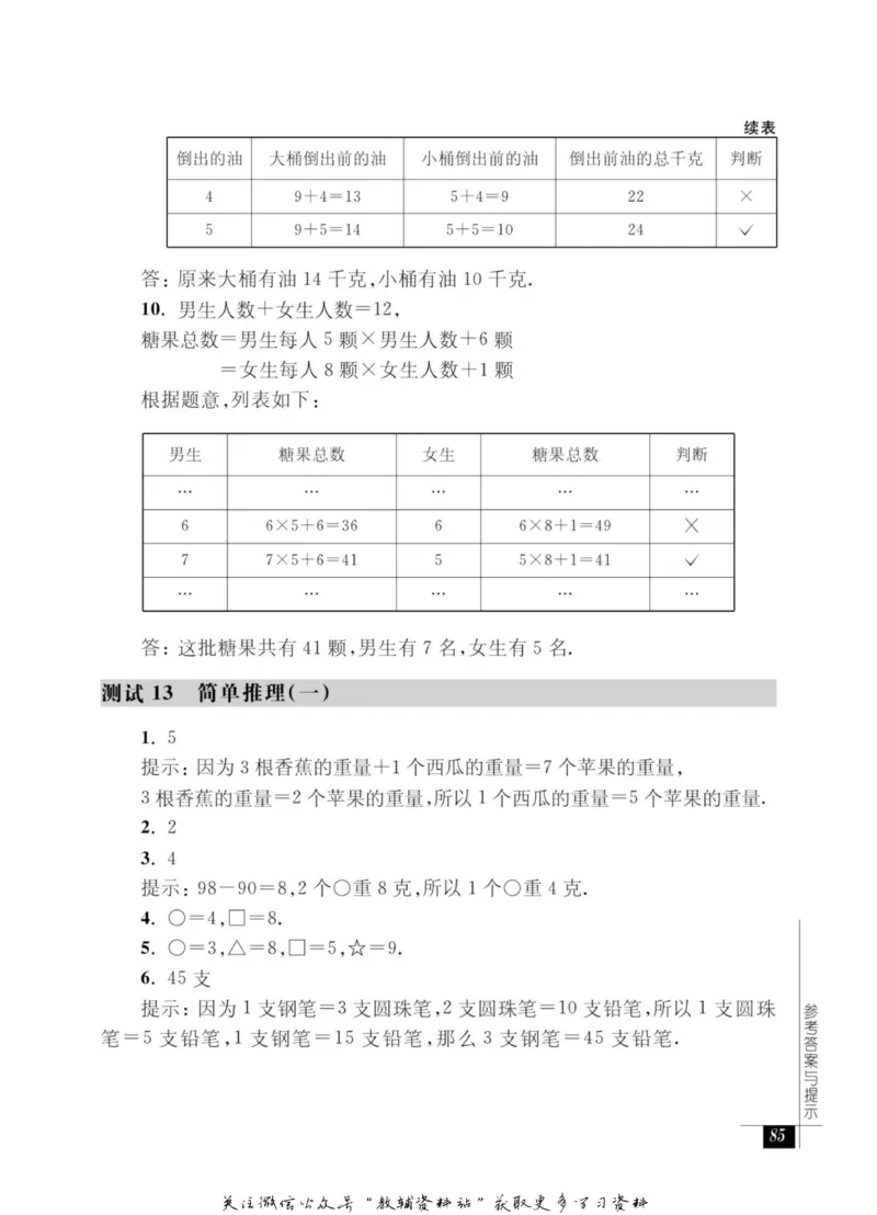 奥数教程&middot;二年级能力测试_奥数专题合集_H007奥数类教辅汇总PDF_1~12年级奥数教程