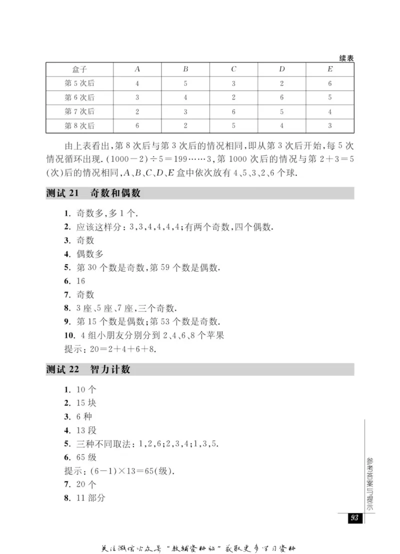 奥数教程&middot;二年级能力测试_奥数专题合集_H007奥数类教辅汇总PDF_1~12年级奥数教程