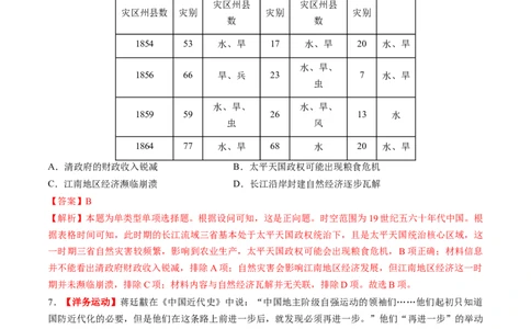 第11讲国家出路的探索和挽救民族危亡的斗争（练习）（解析版）_07高考历史_2025年新高考资料_一轮复习_2025年高考历史一轮复习讲练测（新教材新高考）