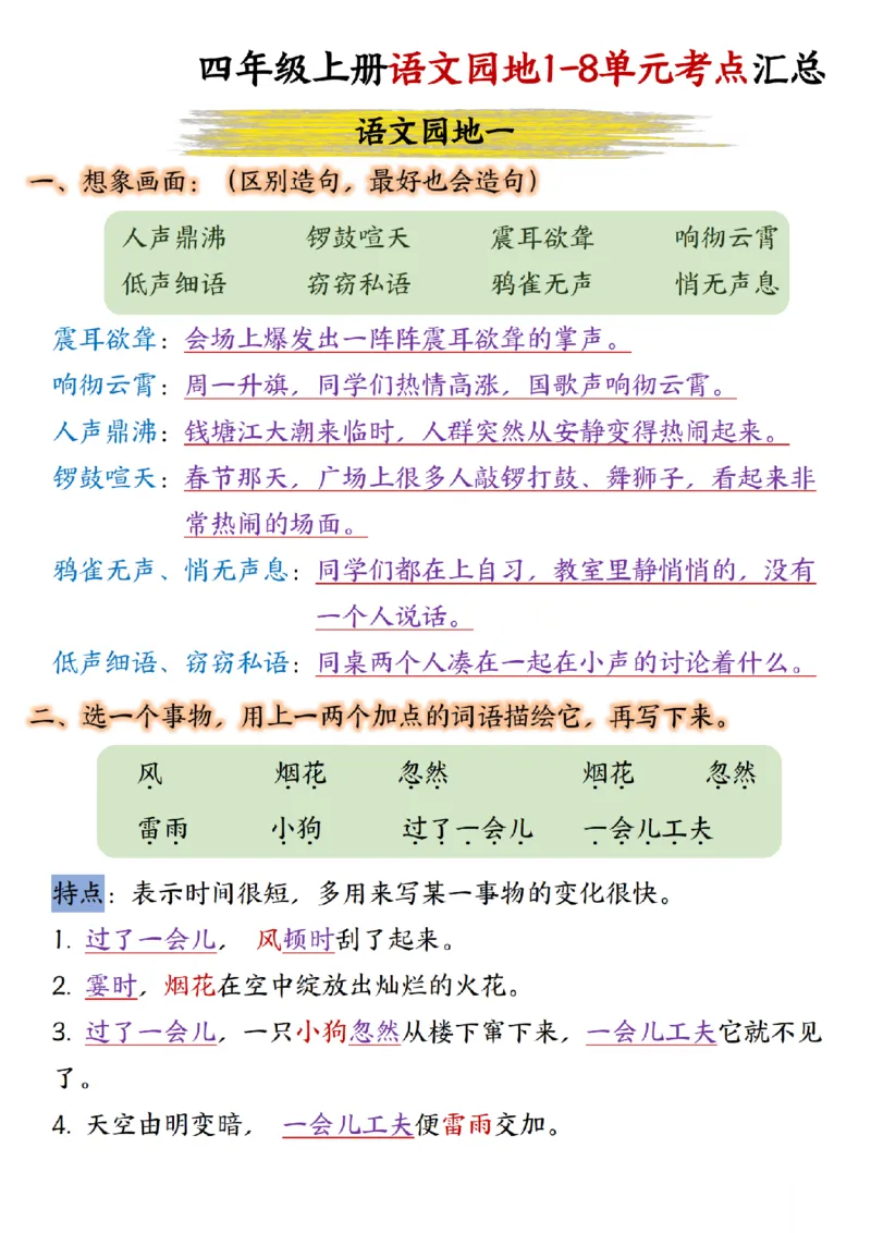四年级上册语文园地1-8单元考点汇总(1)_小学1-6年级常用的上册资源汇总_四年级上册资料(1)