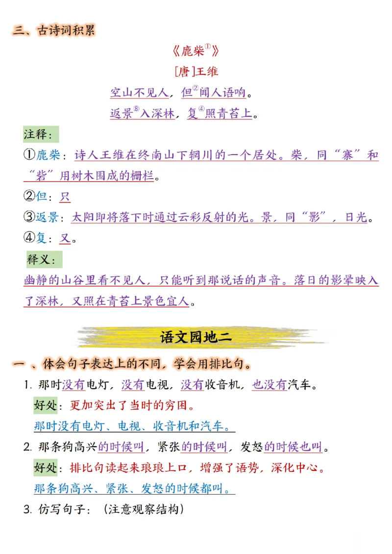 四年级上册语文园地1-8单元考点汇总(1)_小学1-6年级常用的上册资源汇总_四年级上册资料(1)