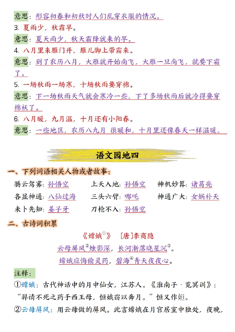 四年级上册语文园地1-8单元考点汇总(1)_小学1-6年级常用的上册资源汇总_四年级上册资料(1)