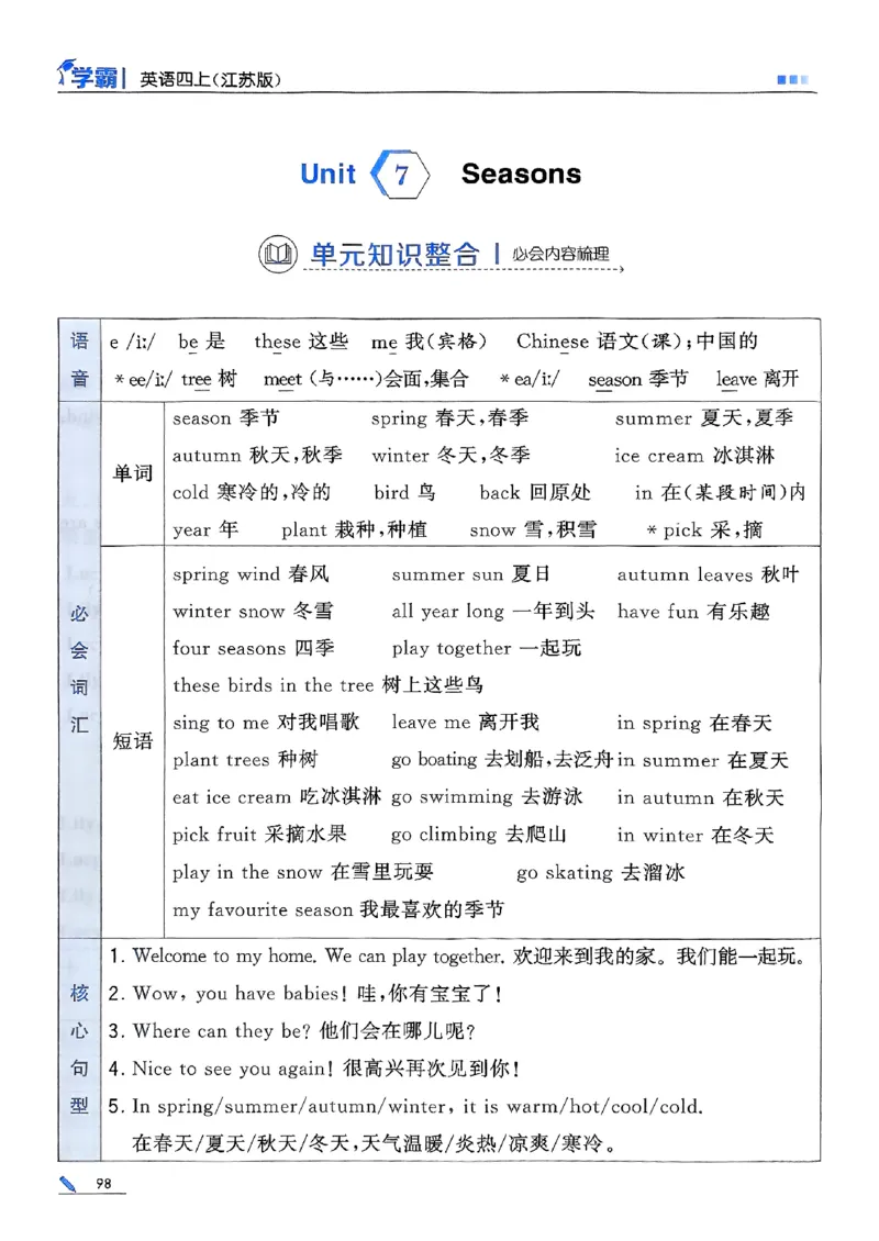 四年级英语上册译林版25秋《五星学霸》_25秋上册语数英《五星学霸》各版本🈴集_🔰25秋上册语数英《五星学霸》各版本🈴集。已分享_25秋《五星学霸》英语译林3-6上。已核对