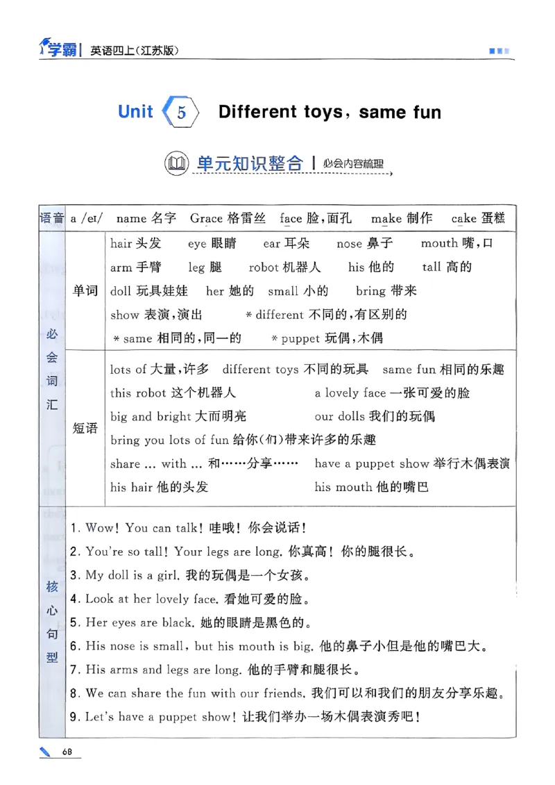 四年级英语上册译林版25秋《五星学霸》_25秋上册语数英《五星学霸》各版本🈴集_🔰25秋上册语数英《五星学霸》各版本🈴集。已分享_25秋《五星学霸》英语译林3-6上。已核对