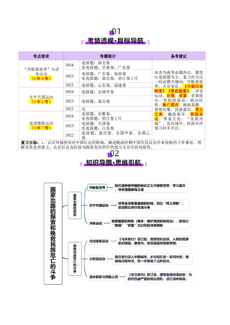 第11讲国家出路的探索和挽救民族危亡的斗争（讲义）（解析版）_07高考历史_2025年新高考资料_一轮复习_2025年高考历史一轮复习讲练测（新教材新高考）