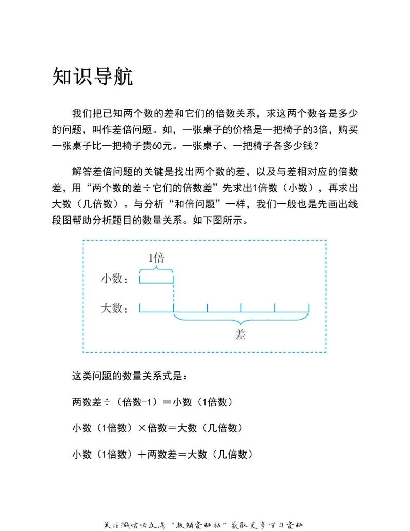 图解小学数学思维训练题四年级_奥数专题合集_H007奥数类教辅汇总PDF_1~6年级图解小学数学思维训练题