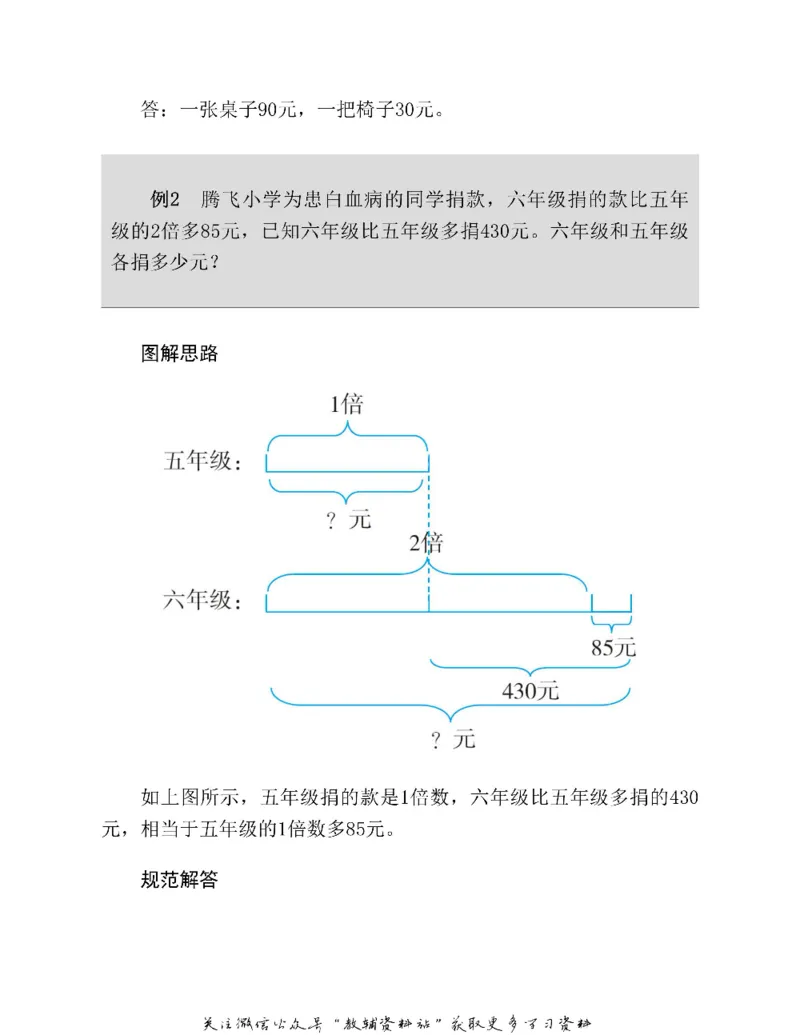 图解小学数学思维训练题四年级_奥数专题合集_H007奥数类教辅汇总PDF_1~6年级图解小学数学思维训练题