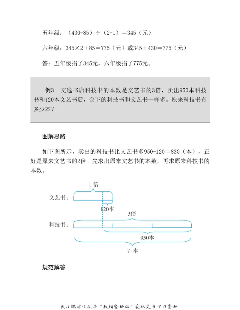 图解小学数学思维训练题四年级_奥数专题合集_H007奥数类教辅汇总PDF_1~6年级图解小学数学思维训练题