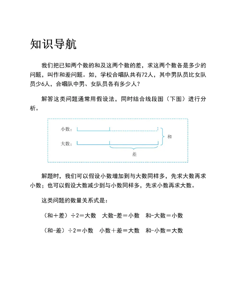 图解小学数学思维训练题四年级_奥数专题合集_H007奥数类教辅汇总PDF_1~6年级图解小学数学思维训练题