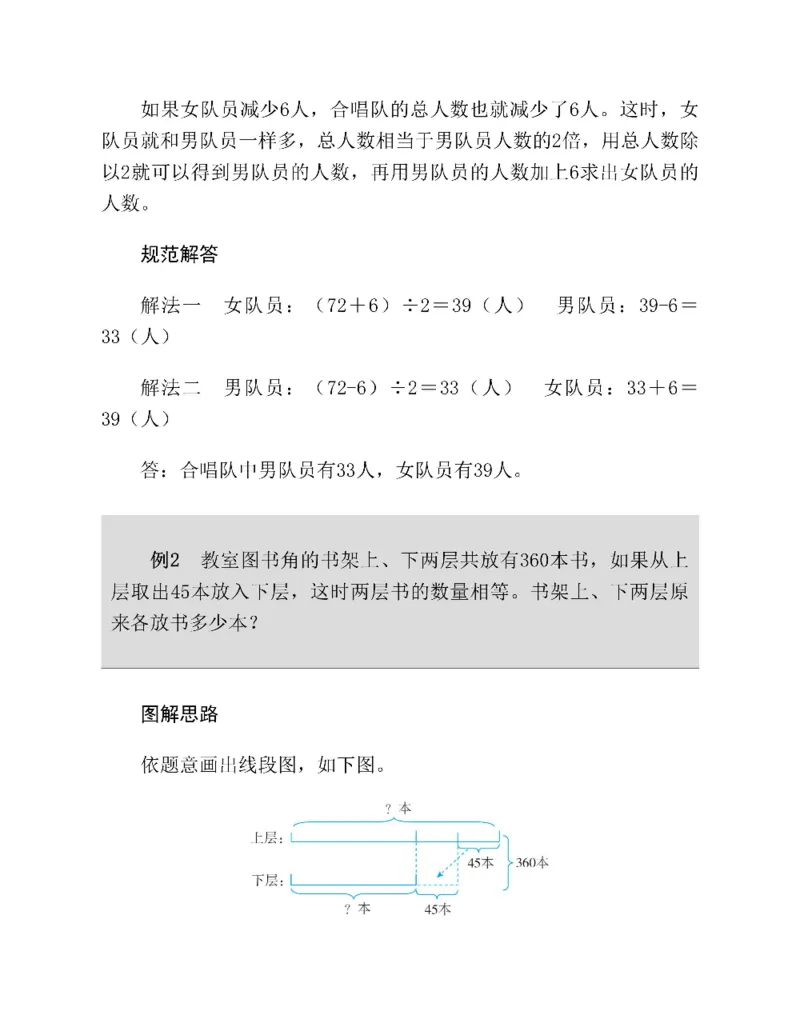 图解小学数学思维训练题四年级_奥数专题合集_H007奥数类教辅汇总PDF_1~6年级图解小学数学思维训练题