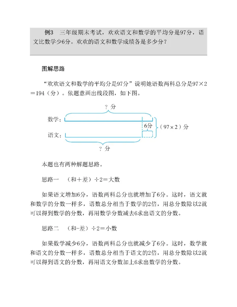 图解小学数学思维训练题四年级_奥数专题合集_H007奥数类教辅汇总PDF_1~6年级图解小学数学思维训练题