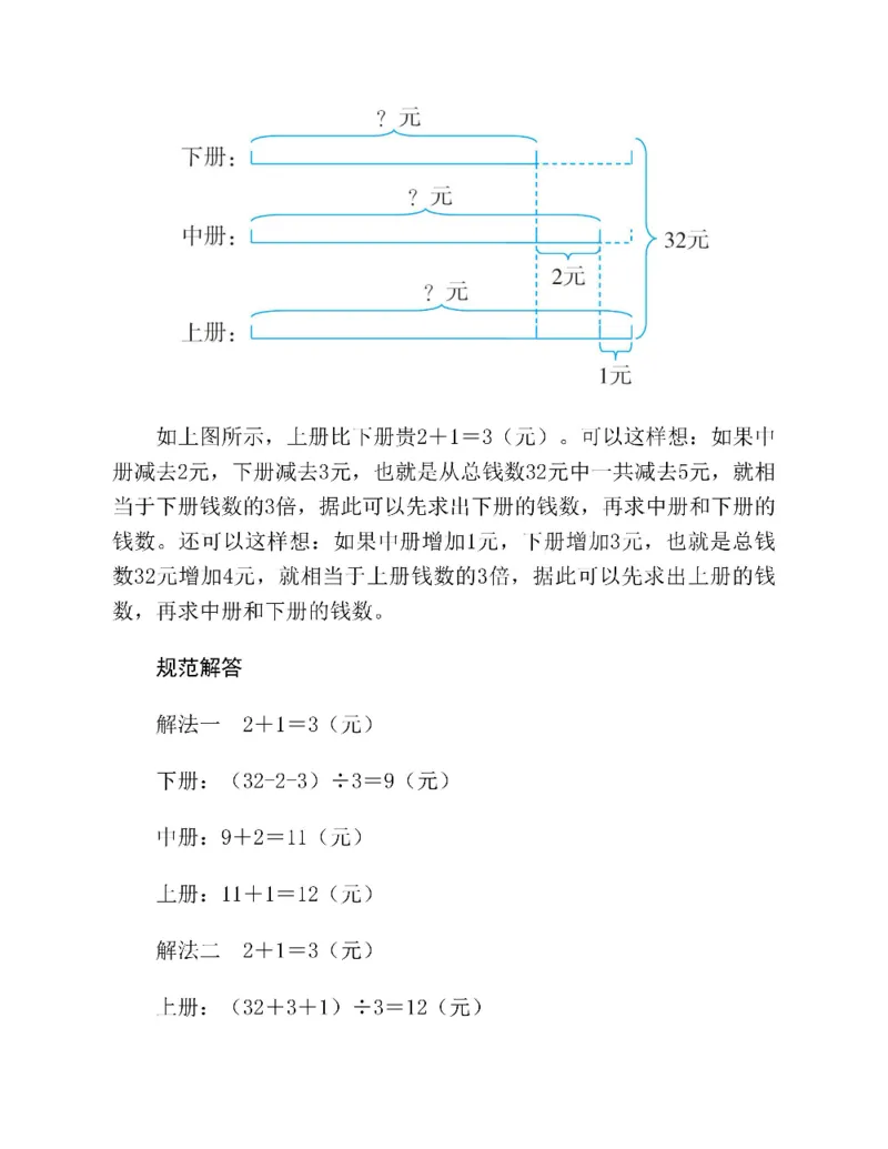图解小学数学思维训练题四年级_奥数专题合集_H007奥数类教辅汇总PDF_1~6年级图解小学数学思维训练题
