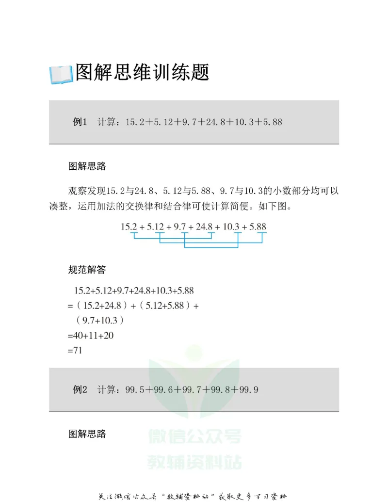 图解小学数学思维训练题四年级_奥数专题合集_H007奥数类教辅汇总PDF_1~6年级图解小学数学思维训练题