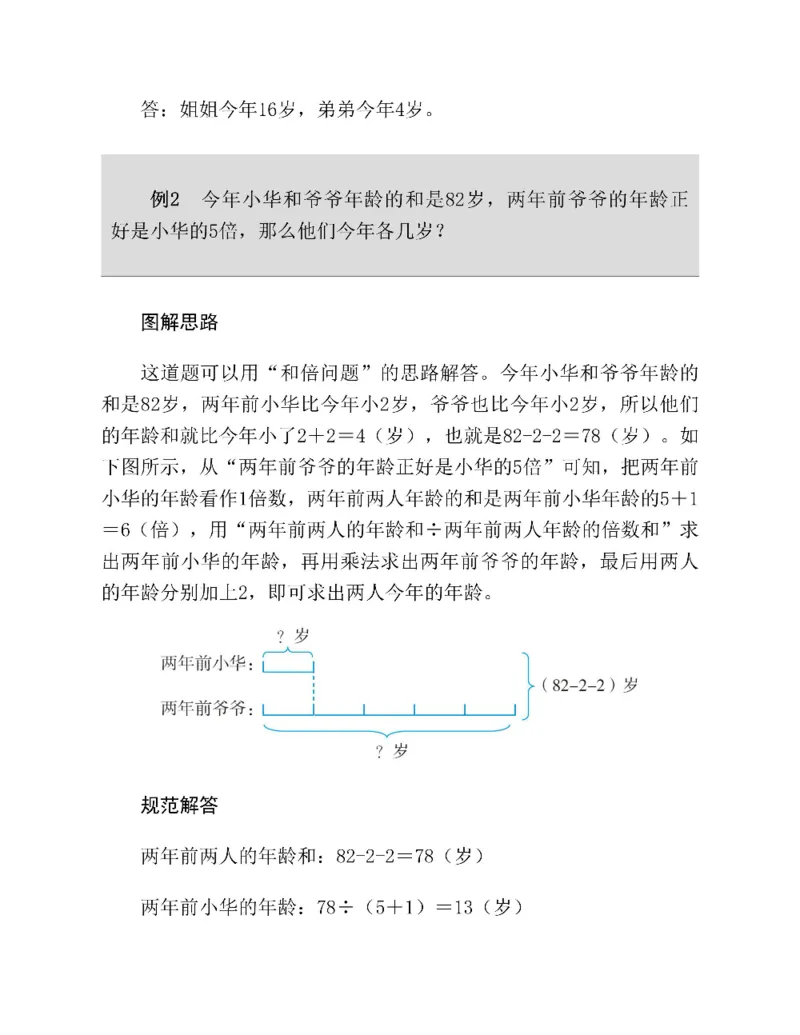 图解小学数学思维训练题四年级_奥数专题合集_H007奥数类教辅汇总PDF_1~6年级图解小学数学思维训练题