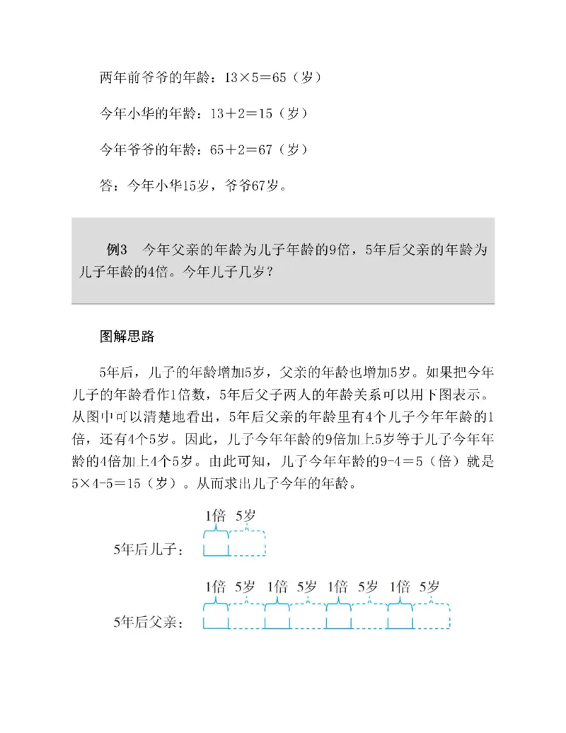 图解小学数学思维训练题四年级_奥数专题合集_H007奥数类教辅汇总PDF_1~6年级图解小学数学思维训练题