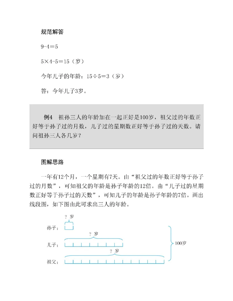 图解小学数学思维训练题四年级_奥数专题合集_H007奥数类教辅汇总PDF_1~6年级图解小学数学思维训练题