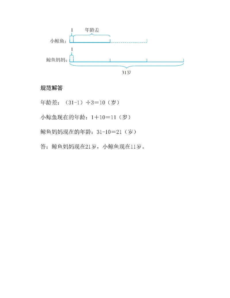 图解小学数学思维训练题四年级_奥数专题合集_H007奥数类教辅汇总PDF_1~6年级图解小学数学思维训练题