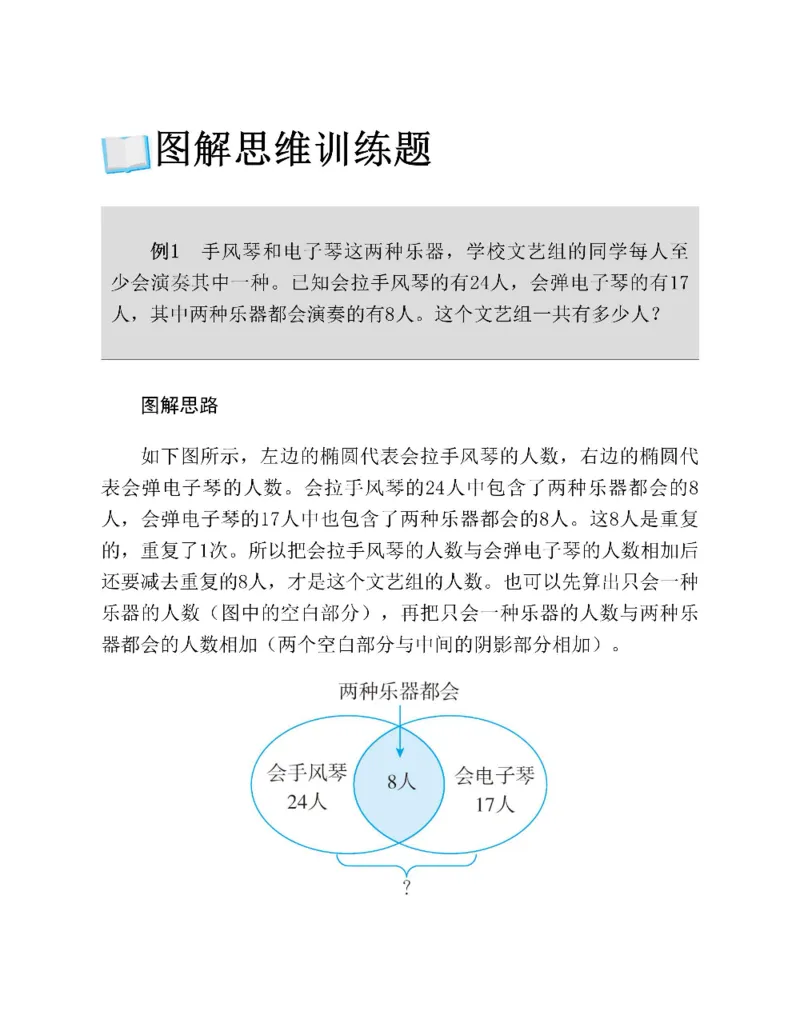 图解小学数学思维训练题四年级_奥数专题合集_H007奥数类教辅汇总PDF_1~6年级图解小学数学思维训练题