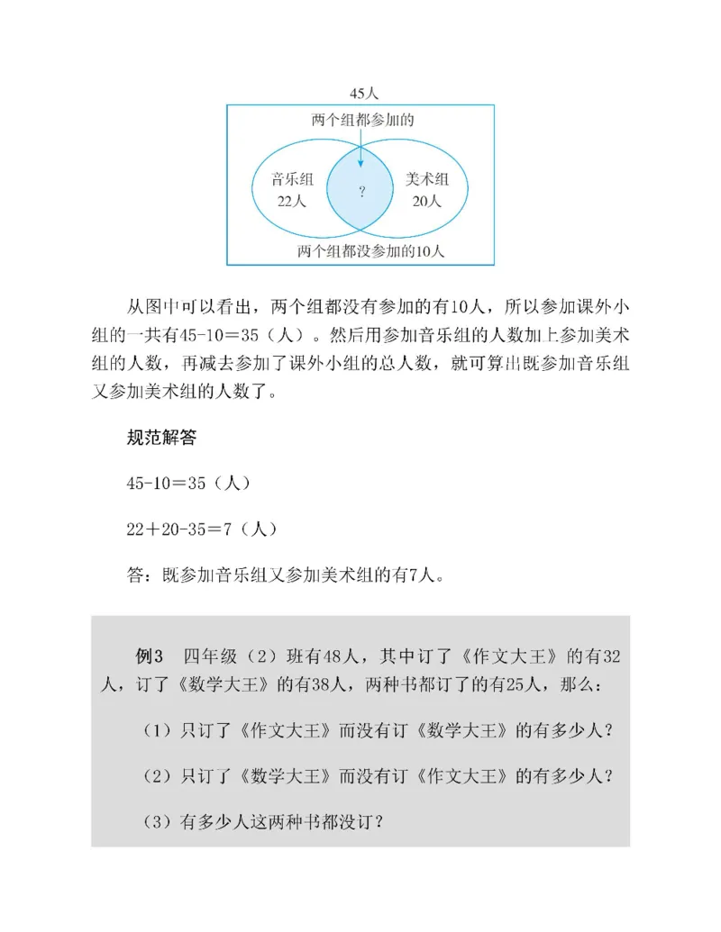 图解小学数学思维训练题四年级_奥数专题合集_H007奥数类教辅汇总PDF_1~6年级图解小学数学思维训练题