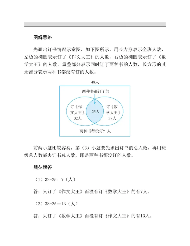 图解小学数学思维训练题四年级_奥数专题合集_H007奥数类教辅汇总PDF_1~6年级图解小学数学思维训练题