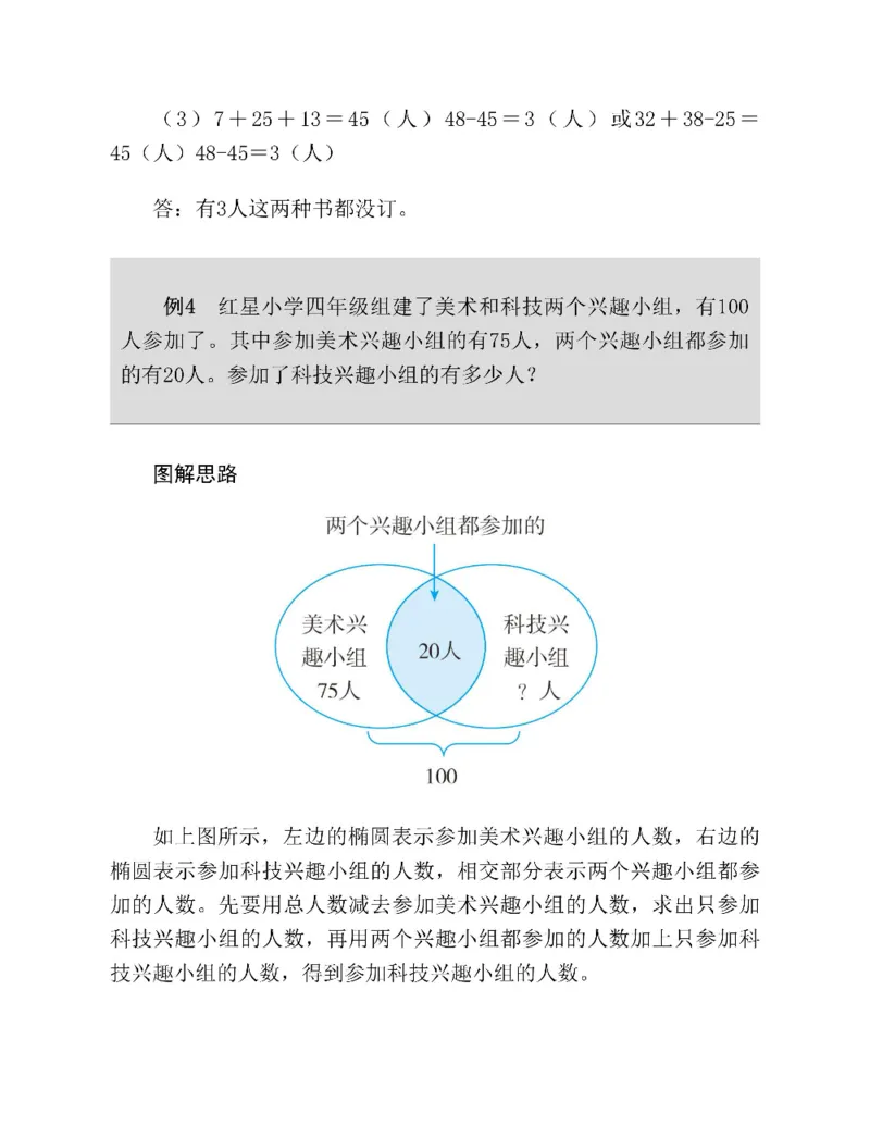 图解小学数学思维训练题四年级_奥数专题合集_H007奥数类教辅汇总PDF_1~6年级图解小学数学思维训练题