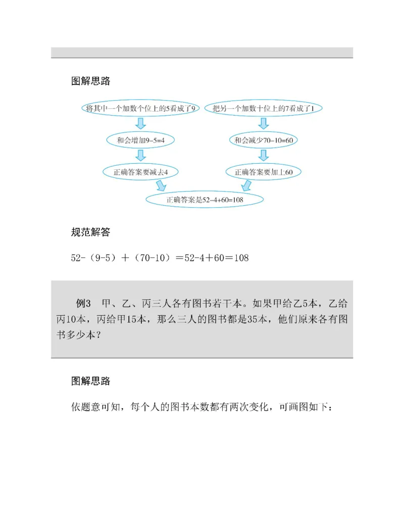 图解小学数学思维训练题四年级_奥数专题合集_H007奥数类教辅汇总PDF_1~6年级图解小学数学思维训练题
