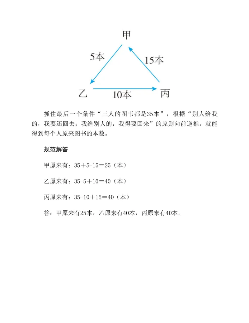 图解小学数学思维训练题四年级_奥数专题合集_H007奥数类教辅汇总PDF_1~6年级图解小学数学思维训练题