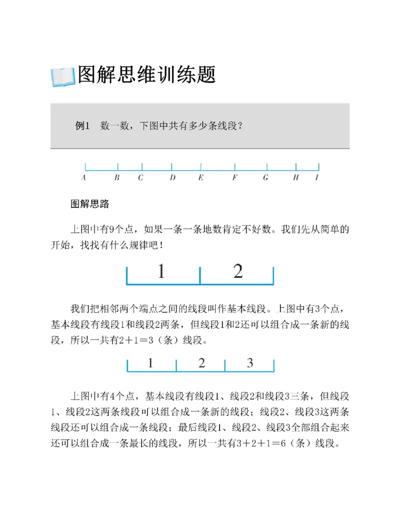 图解小学数学思维训练题四年级_奥数专题合集_H007奥数类教辅汇总PDF_1~6年级图解小学数学思维训练题