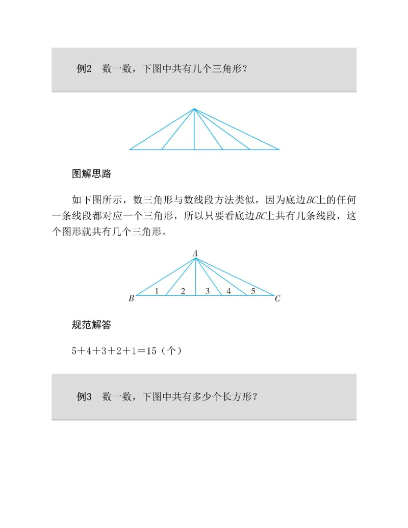 图解小学数学思维训练题四年级_奥数专题合集_H007奥数类教辅汇总PDF_1~6年级图解小学数学思维训练题