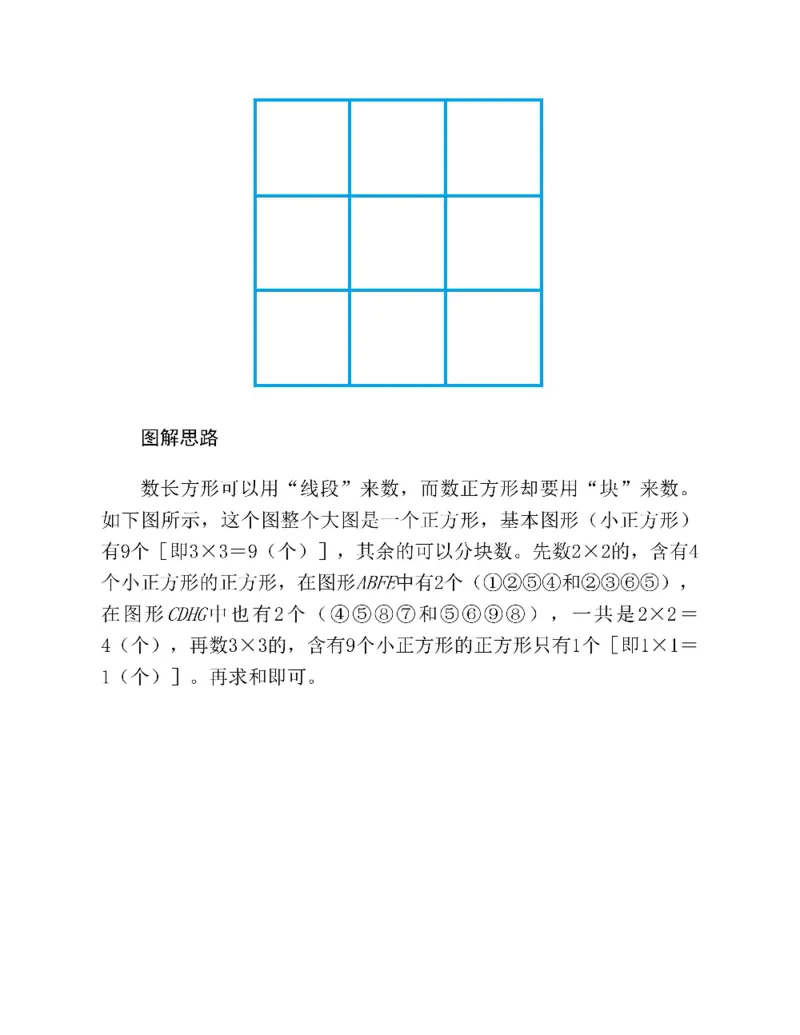 图解小学数学思维训练题四年级_奥数专题合集_H007奥数类教辅汇总PDF_1~6年级图解小学数学思维训练题