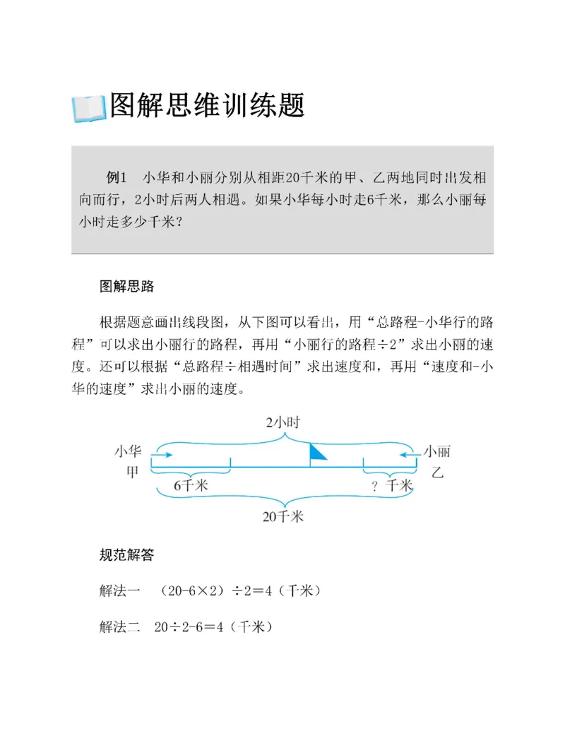图解小学数学思维训练题四年级_奥数专题合集_H007奥数类教辅汇总PDF_1~6年级图解小学数学思维训练题