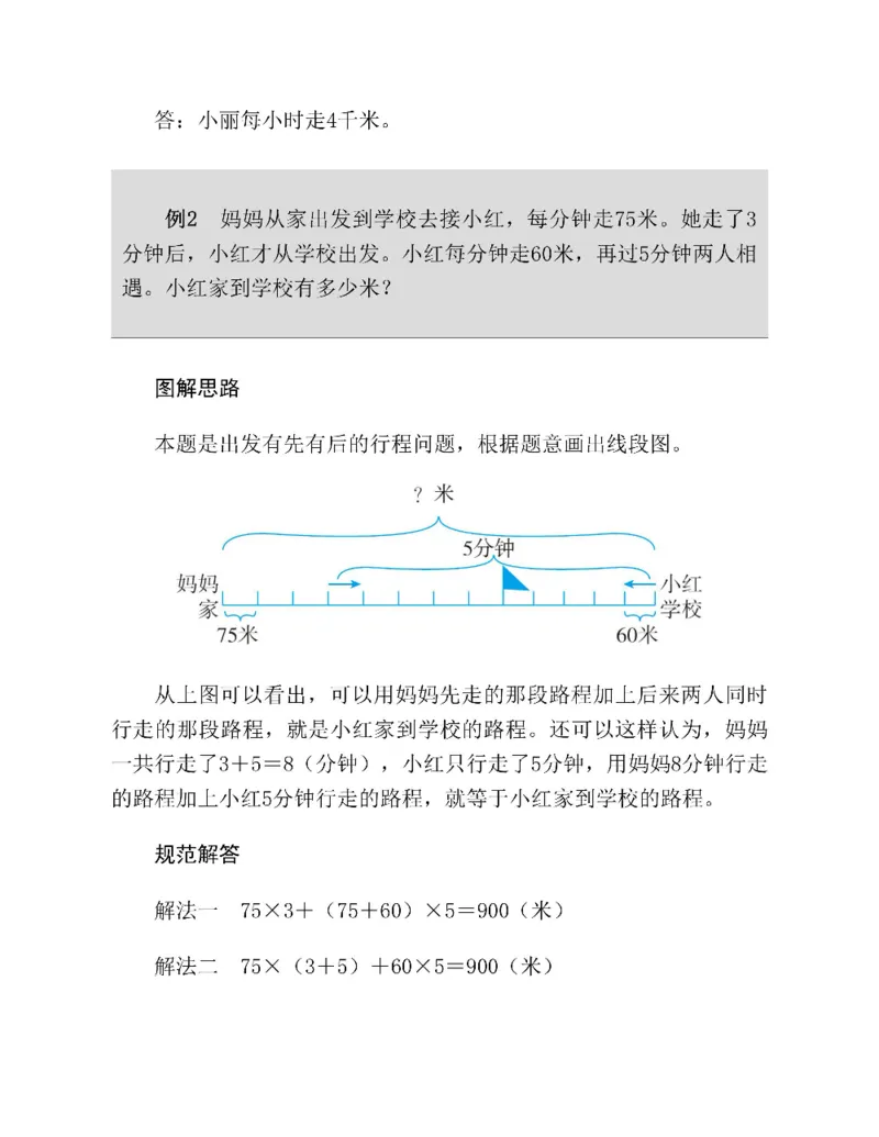 图解小学数学思维训练题四年级_奥数专题合集_H007奥数类教辅汇总PDF_1~6年级图解小学数学思维训练题
