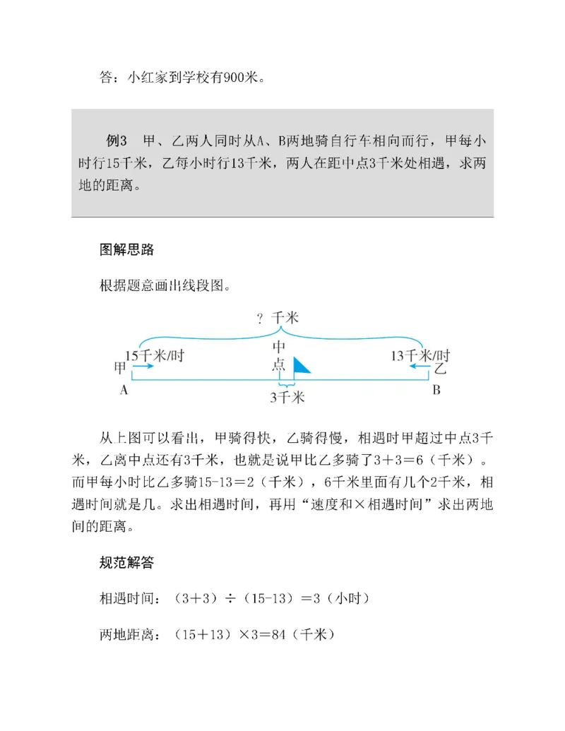 图解小学数学思维训练题四年级_奥数专题合集_H007奥数类教辅汇总PDF_1~6年级图解小学数学思维训练题