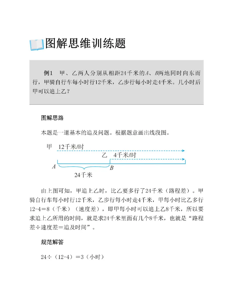 图解小学数学思维训练题四年级_奥数专题合集_H007奥数类教辅汇总PDF_1~6年级图解小学数学思维训练题