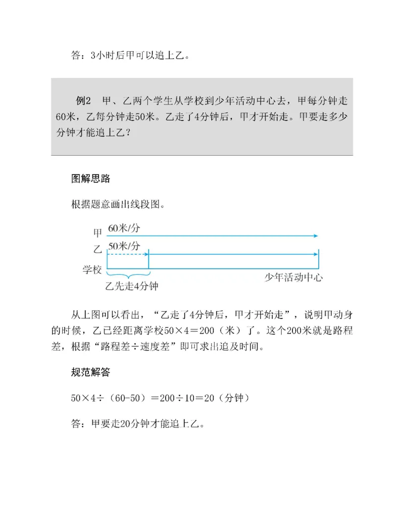 图解小学数学思维训练题四年级_奥数专题合集_H007奥数类教辅汇总PDF_1~6年级图解小学数学思维训练题