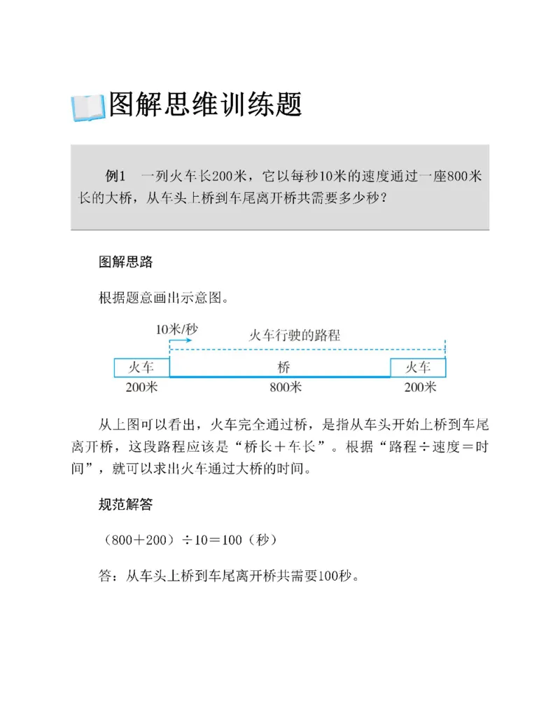 图解小学数学思维训练题四年级_奥数专题合集_H007奥数类教辅汇总PDF_1~6年级图解小学数学思维训练题