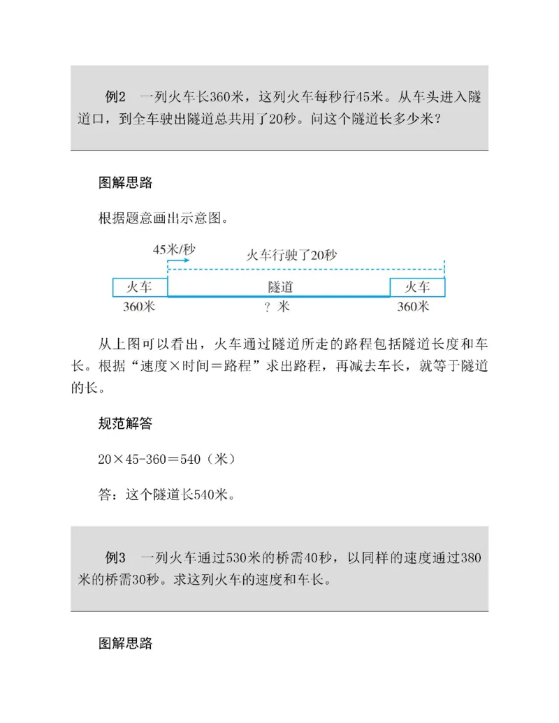 图解小学数学思维训练题四年级_奥数专题合集_H007奥数类教辅汇总PDF_1~6年级图解小学数学思维训练题