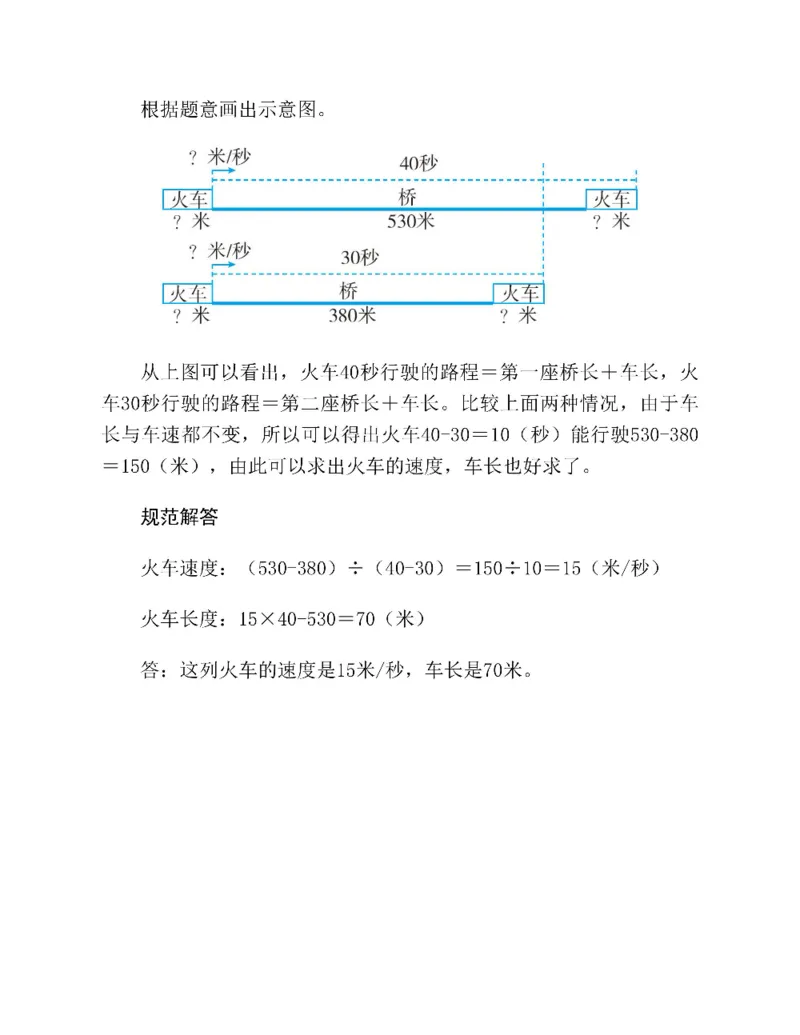 图解小学数学思维训练题四年级_奥数专题合集_H007奥数类教辅汇总PDF_1~6年级图解小学数学思维训练题