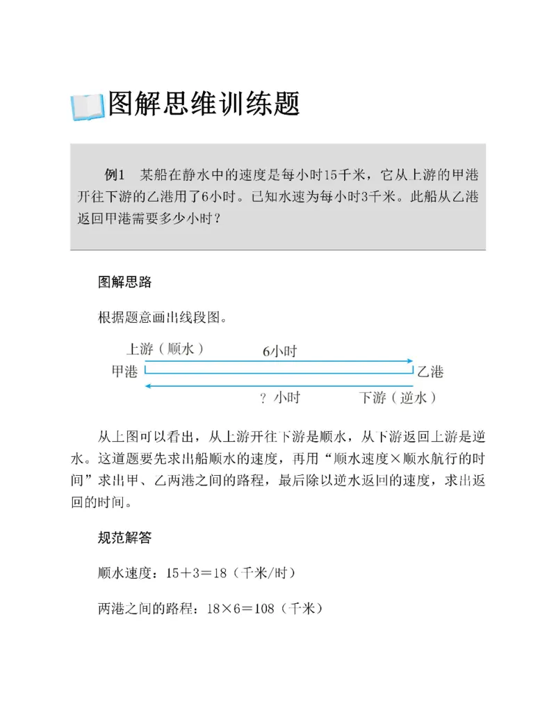 图解小学数学思维训练题四年级_奥数专题合集_H007奥数类教辅汇总PDF_1~6年级图解小学数学思维训练题